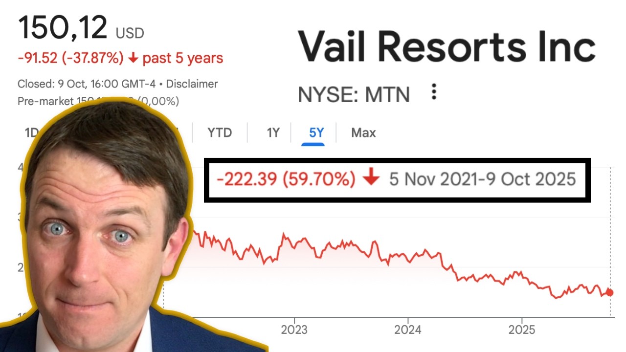 Акции Vail Resorts упали до 5-летнего минимума! NYSE:MTN