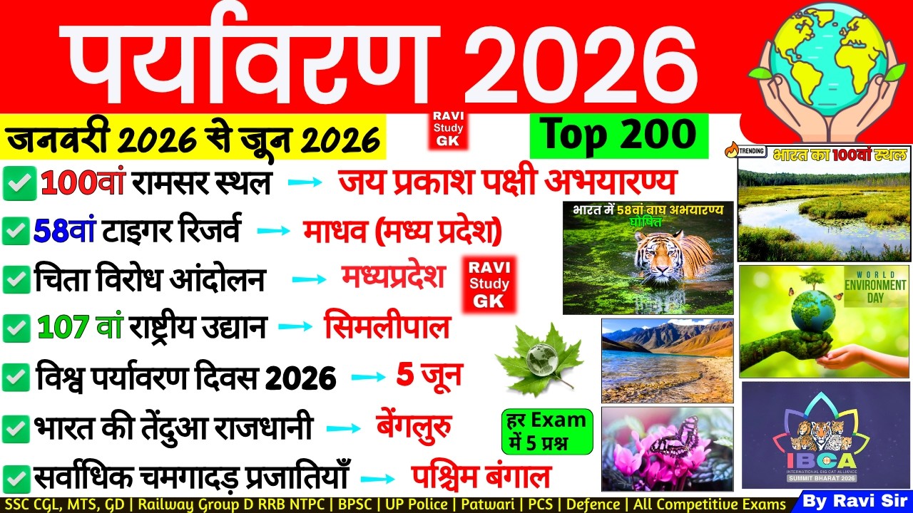 पर्यावरण Current Affairs 2026 | Environment 2026 | Environment and Ecology | Paryavaran 2026 GK