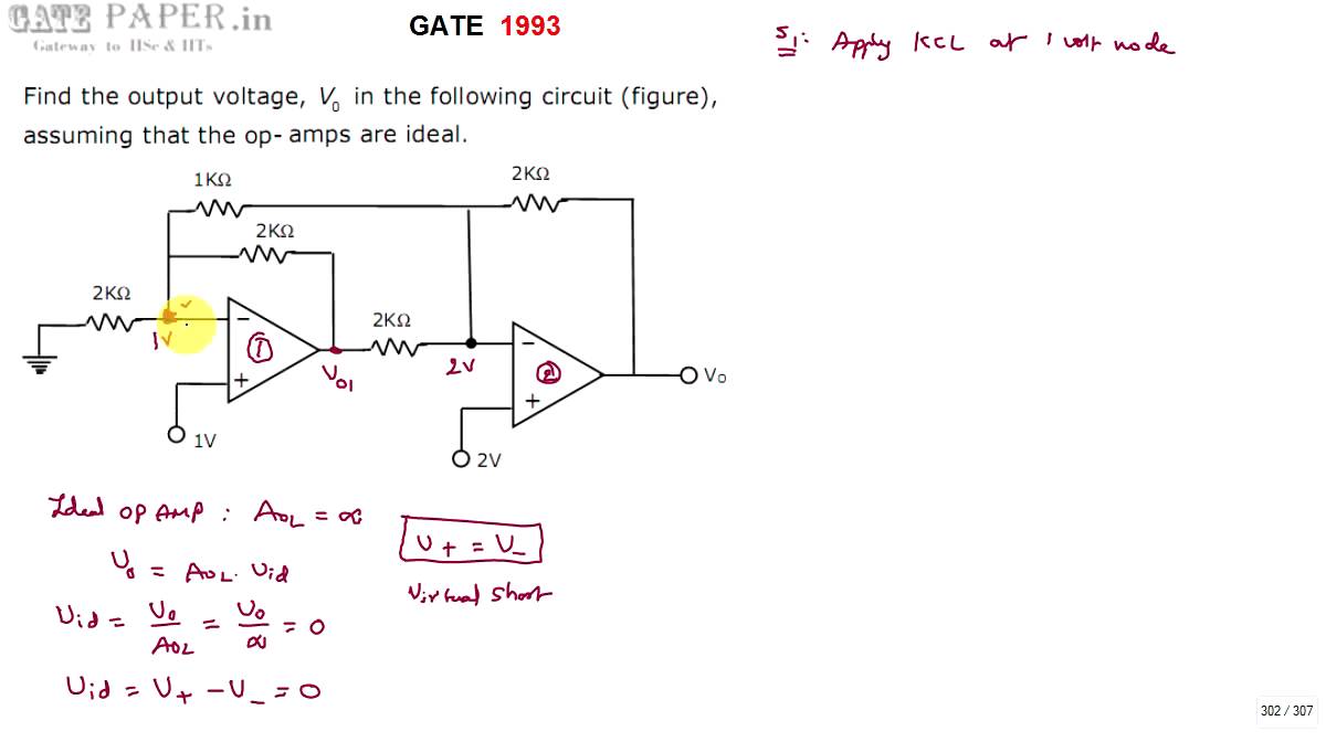 GATE 1993 ECE Output of given OP AMP circuit