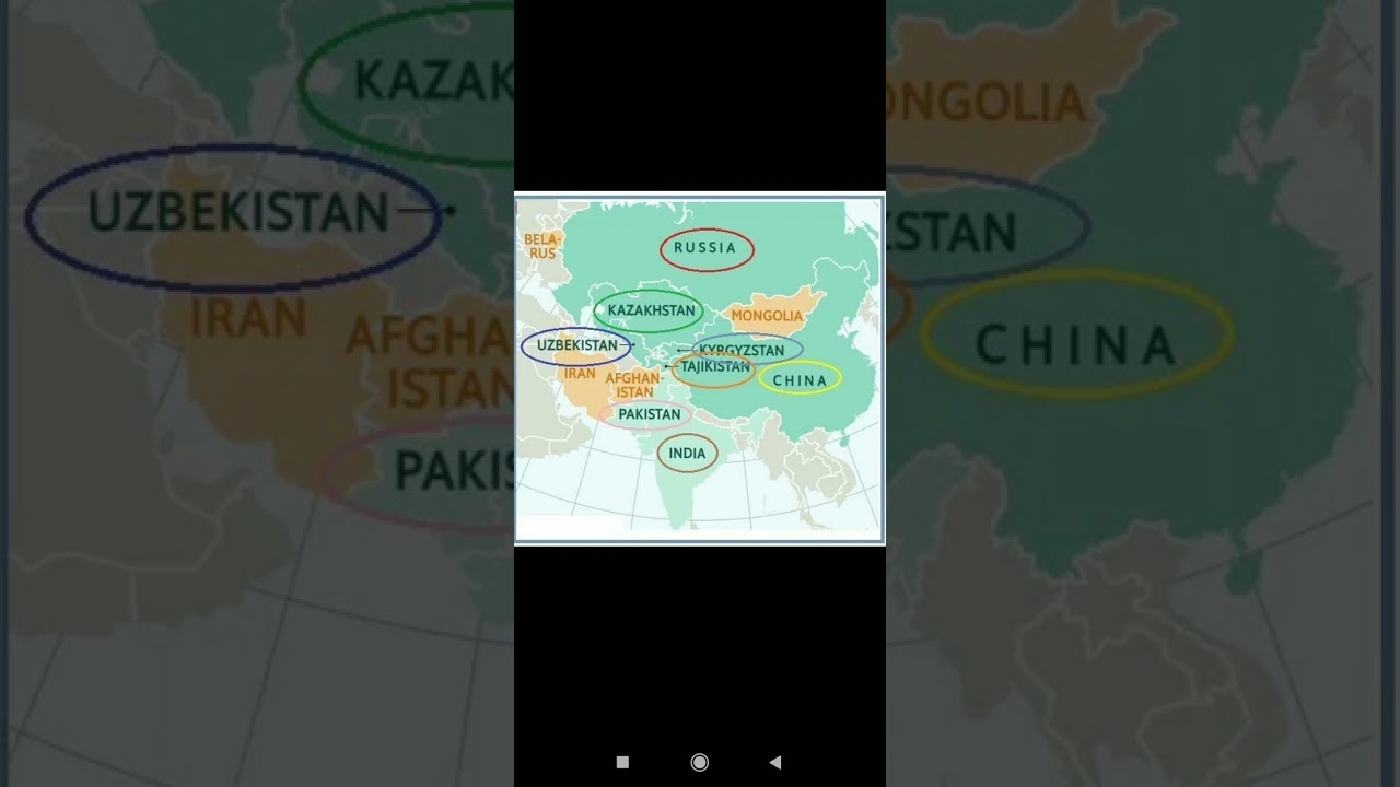 8 member countries of SCO
