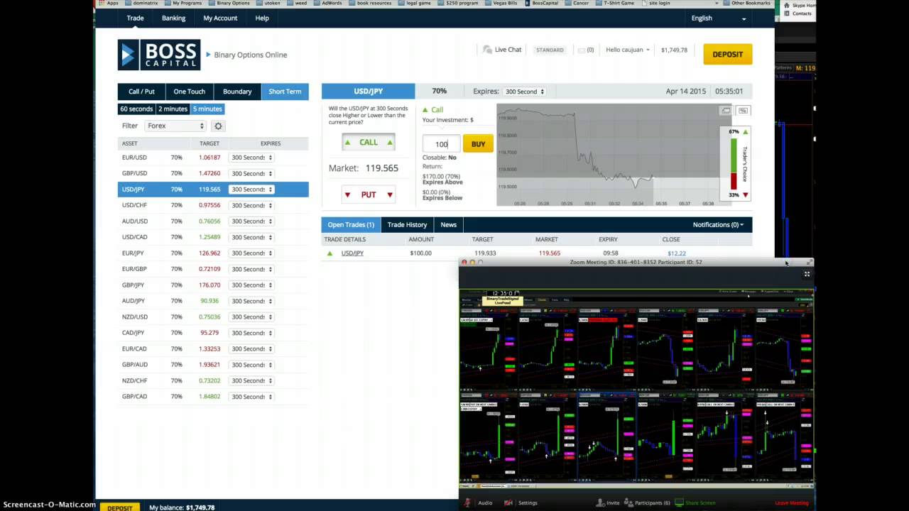 $350 Profit in 15 min Trading BTS Live 24hr Feed NY Session