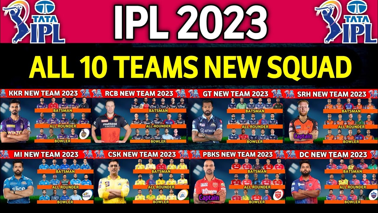 IPL 2023 - All Team Squad | IPL 2023 All 10 Teams Players List |RCB,CSK,MI,DC,PBKS,KKR,RR,SRH,GT,LSG