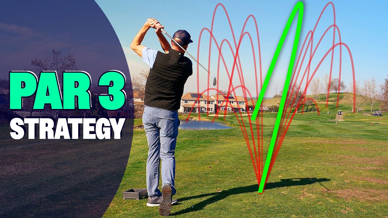 Стратегия Par 3 — как стабильно показывать лучшие результаты!