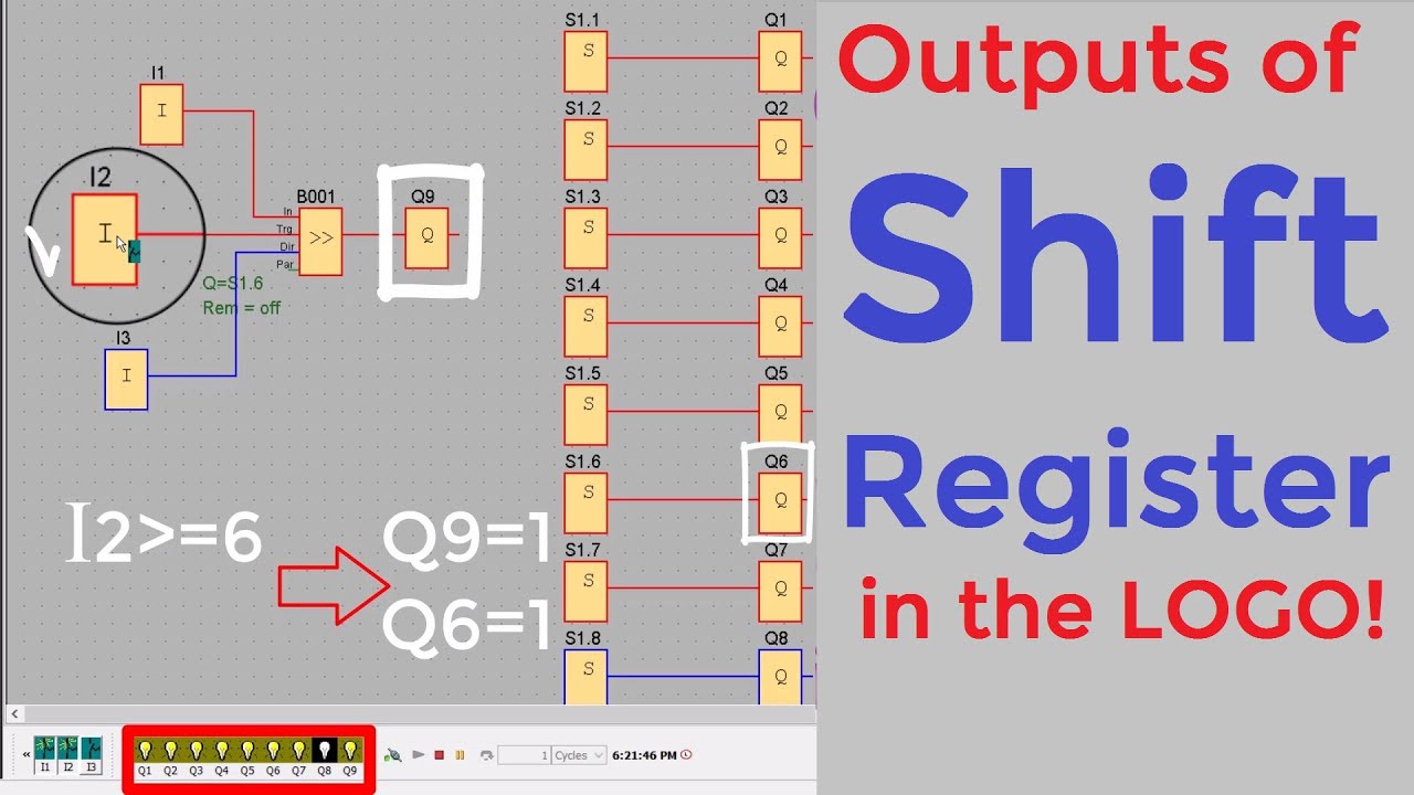 Siemens PLC -Outputs of 