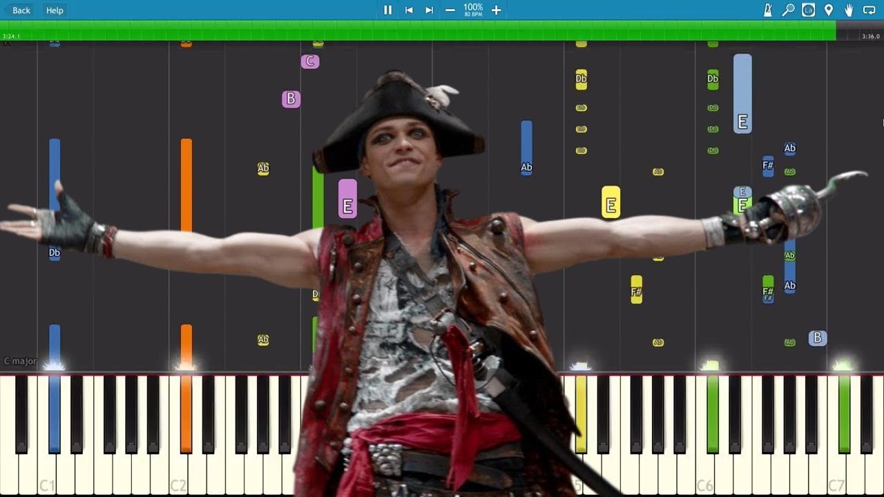 IMPOSSIBLE REMIX - It's Going Down - Descendants 2 OST - Piano Cover