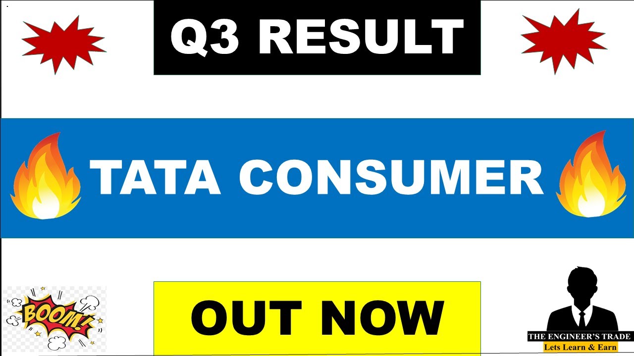 Tata Consumer Q3 Results 2026 | Tata Consumer Results Today | Tata Consumer Share Latest News 