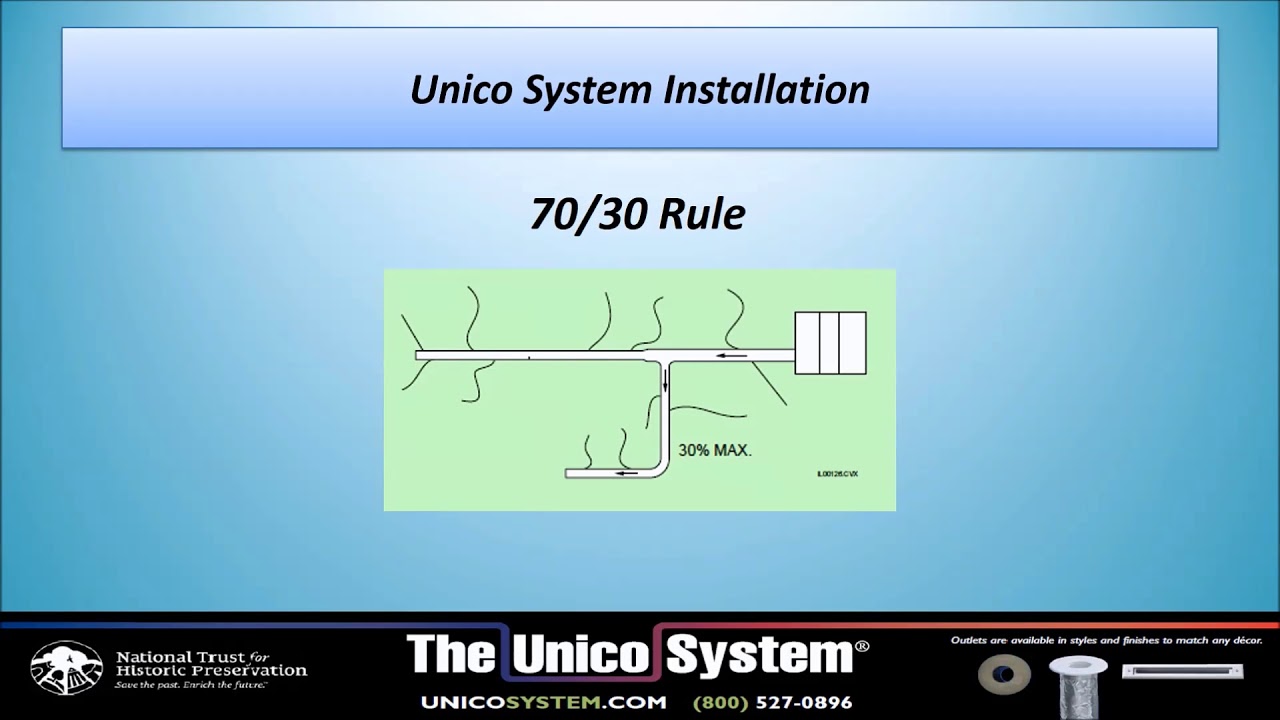 Unico Installation Guidelines