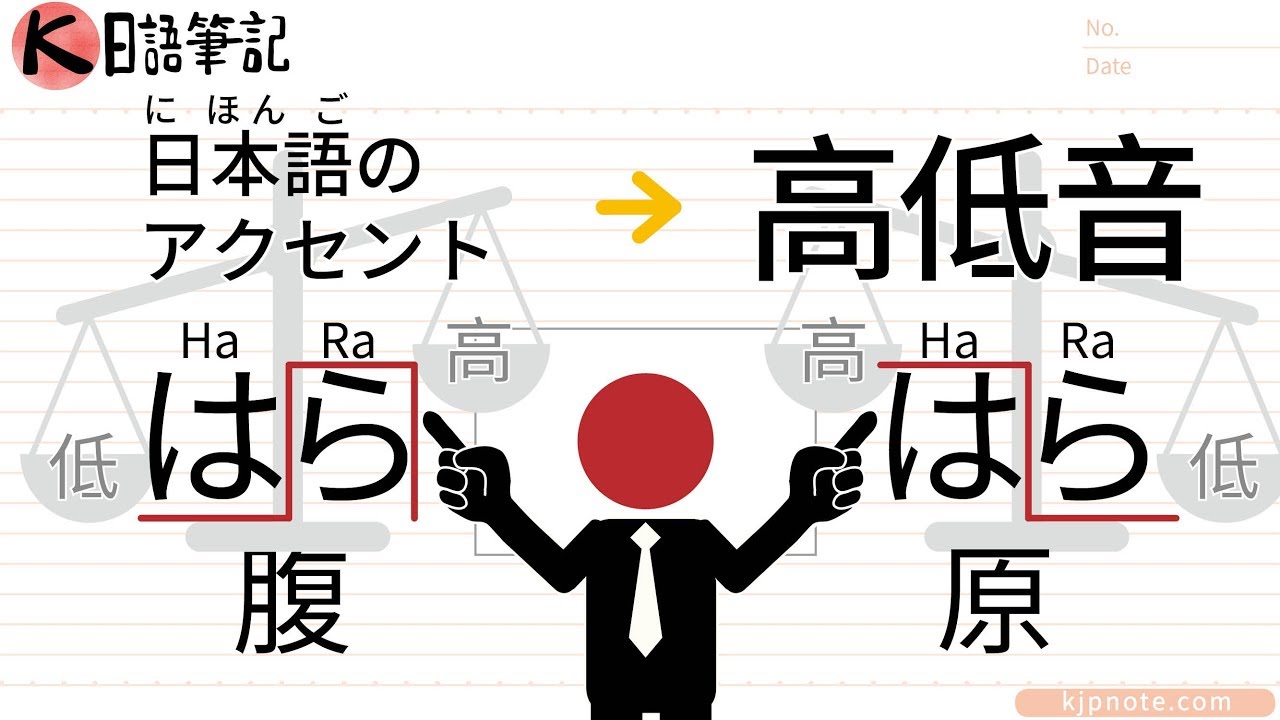 圖解日語重音的高低音要怎麼唸.日本語のアクセント.50音.日語五十音.從頭開始.10