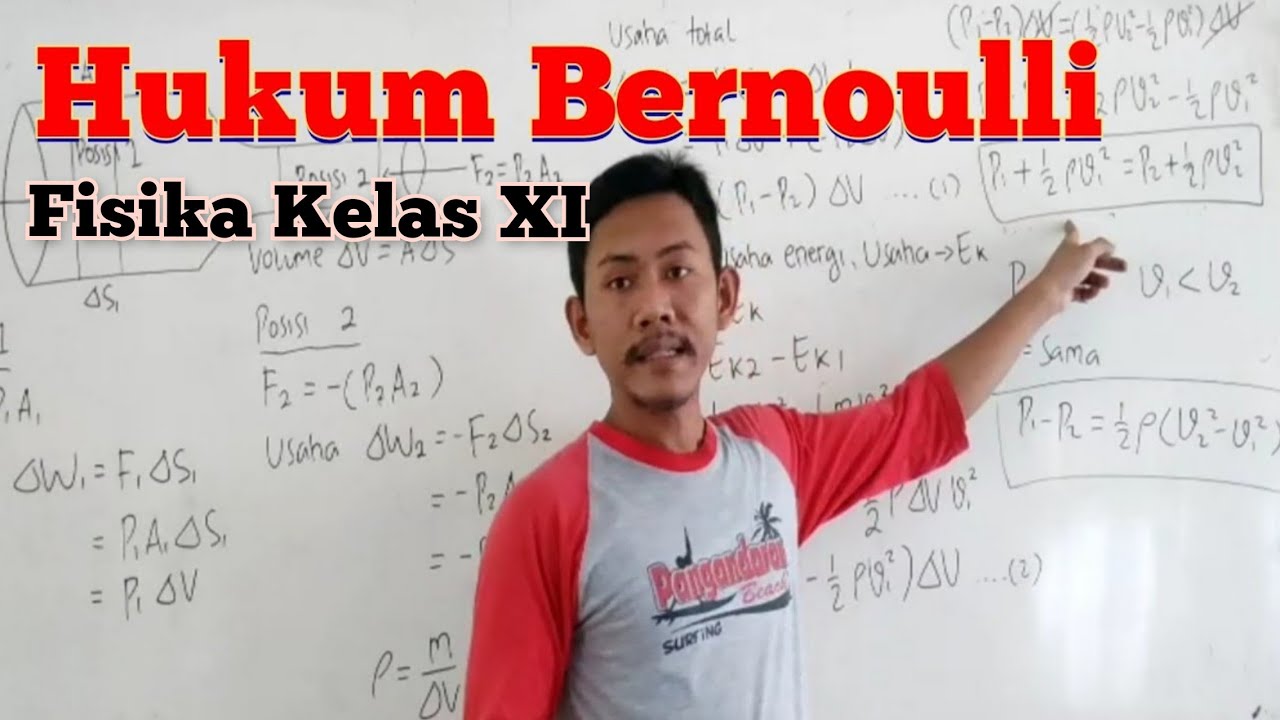 Fisika Kelas XI: Fluida Dinamis (Hukum Bernoulli)