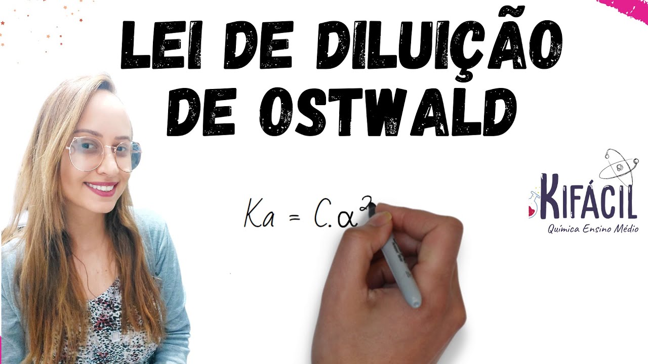 Lei de Diluição de Ostwald