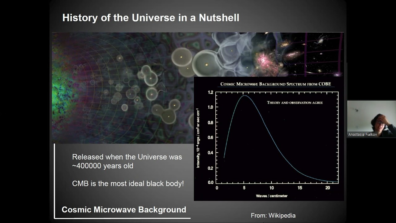 Cosmic Dawn and Epoch of Re   ionization theroy 1080p