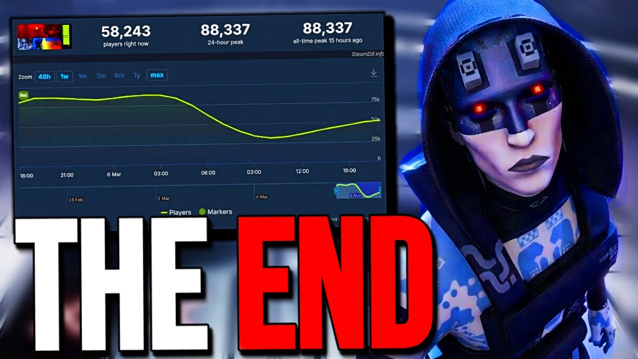 Marathon is DEAD | Go Woke, Go Broke | Fanboys LOSING Their Minds