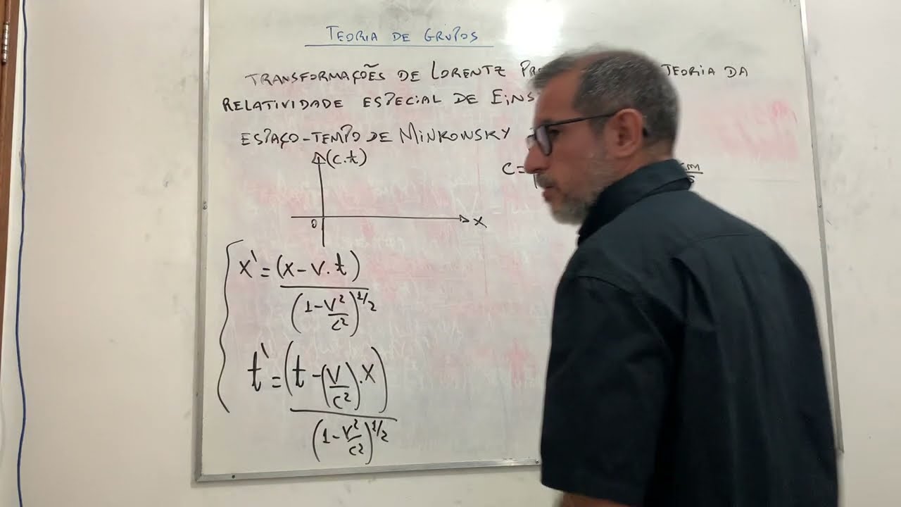 Teoria de Grupos - aula 30.