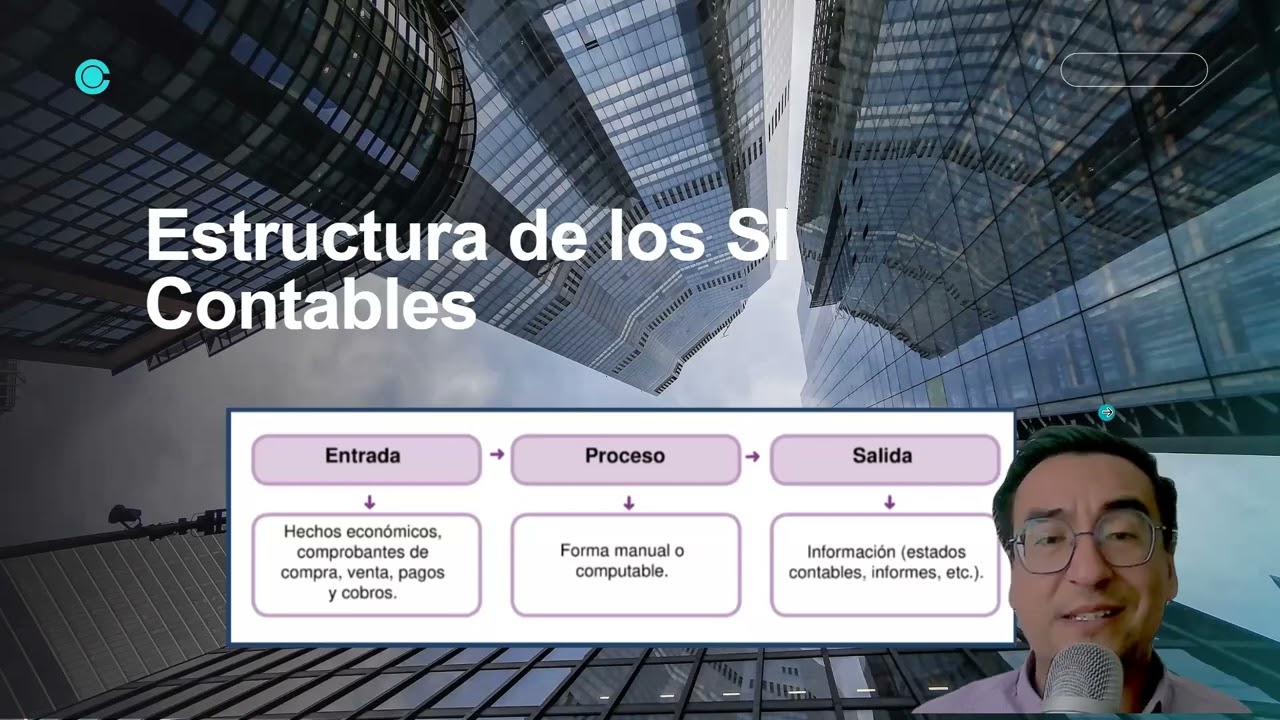 Sistemas de Información Contables, definición - características - uso - aplicación - importancia