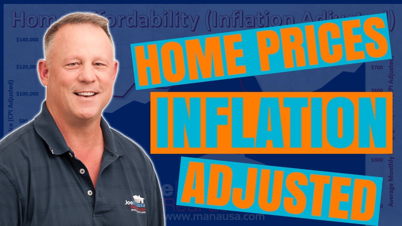 Home Prices (Inflation Adjusted) And The Impact On The Housing Market
