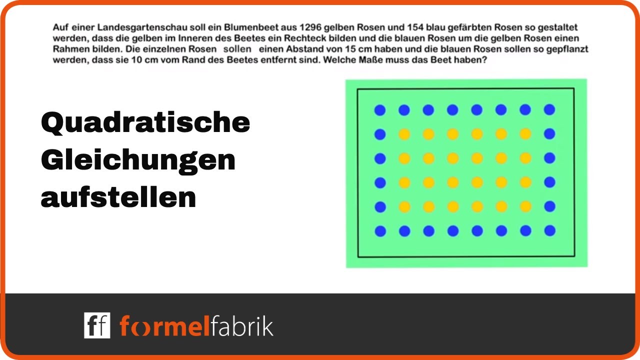 Gelbe und blaue Rosen – Textaufgabe quadratische Funktionen – Gleichungen aufstellen