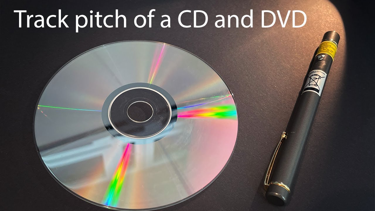 Track pitch of a CD and DVD