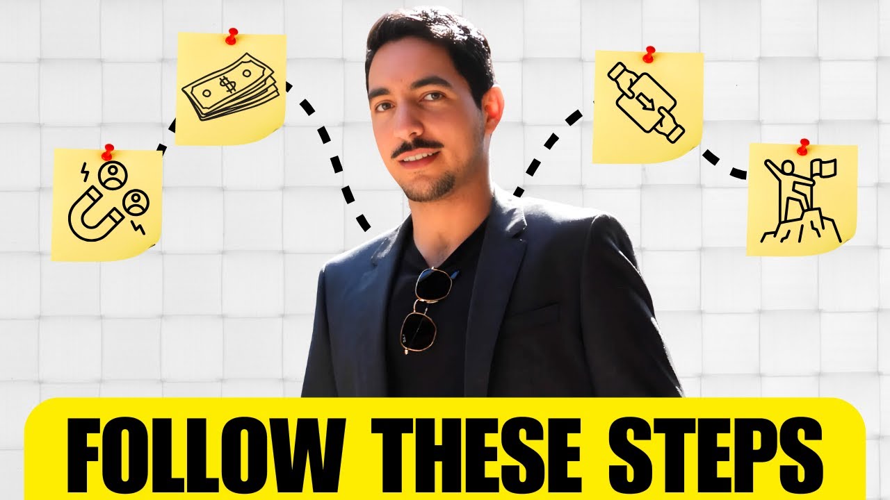 How I Actually Get Qualified Solar Leads From Facebook Ads