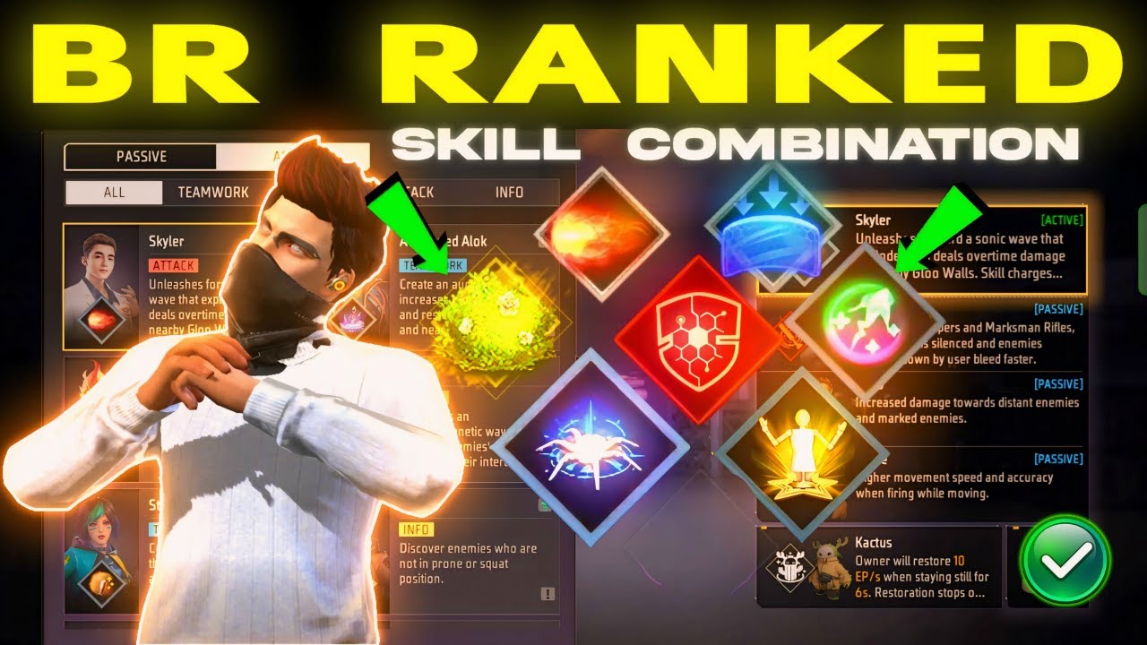 Squad Domination: BR Rank Combos for Teamplay & Communication