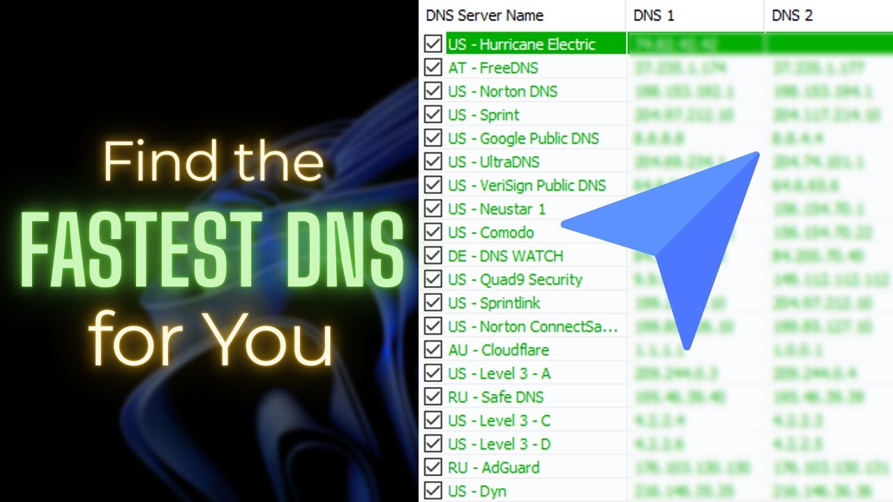 Найдите самый быстрый DNS-сервер для себя | Лучший DNS-сервер для игр и быстрого интернета