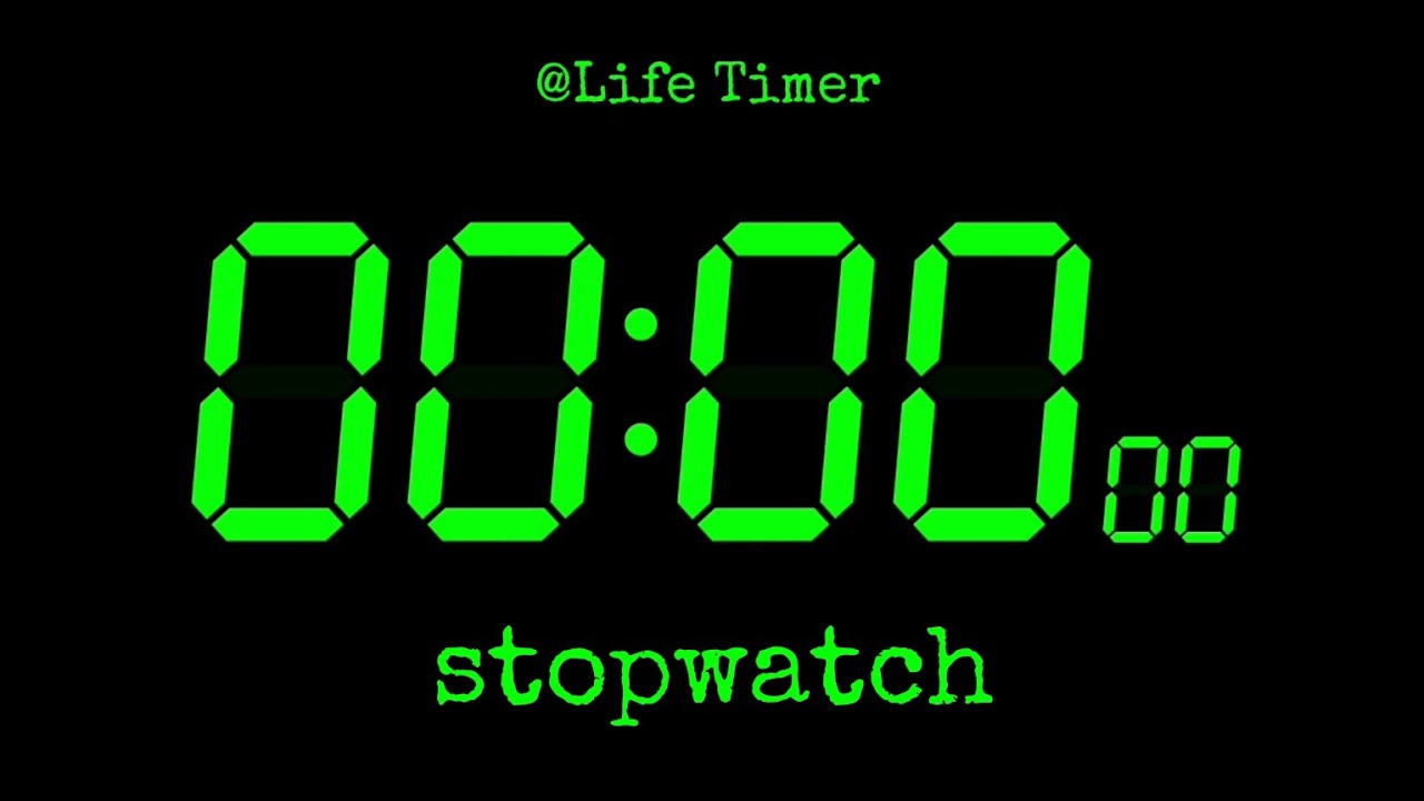 Track 10 Minutes with This Easy Stopwatch Timer!