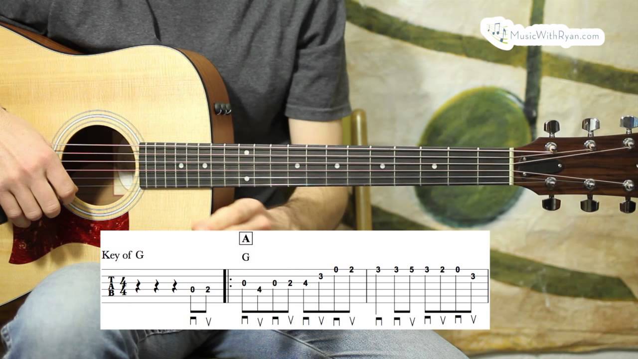 How to Play Temperance Reel - Guitar Lesson