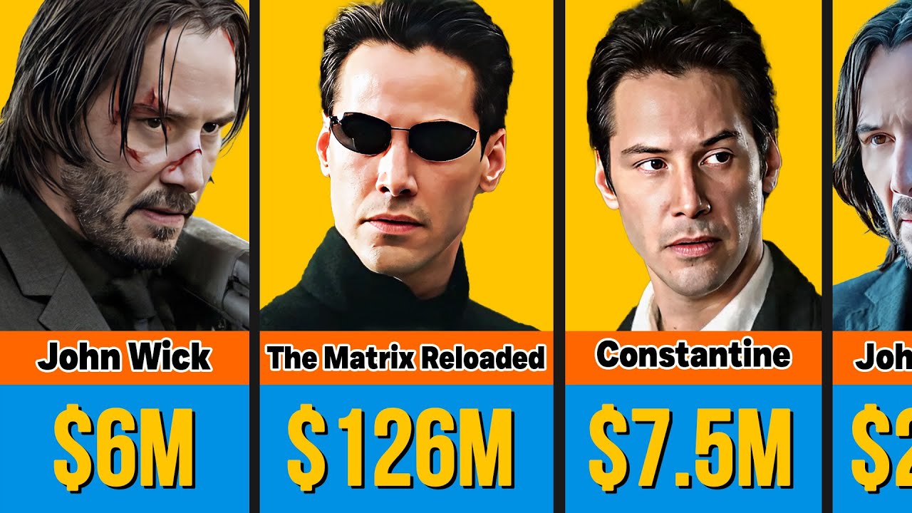 💰🤑 Keanu Reeves Paycheck For Every Movie He Ever Made