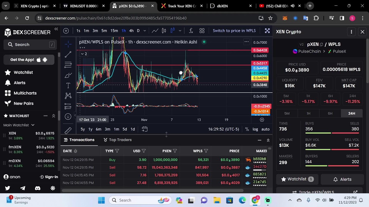 XEN CRYPTO 15 MIN PRICE CHART LIVE STREAM + ALPHA DROP IN BETWEEN