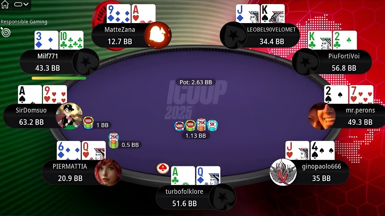 🇮🇹 ICOOP 2025: €250 Sunday Million - Final Table Replay (Mystery Bounty)