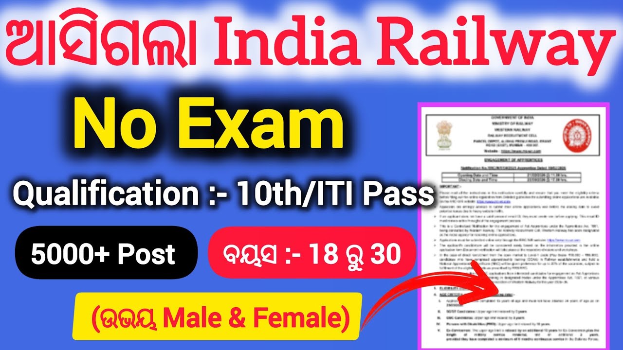 Western Railway Apprentice Recruitment 2026 | Apply Online | 10th Pass | No Exam #raliway_group_d 
