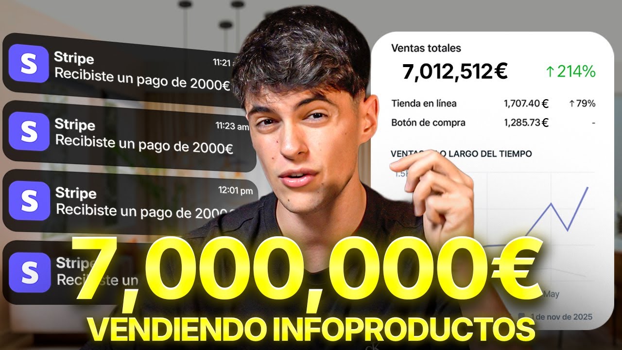 He Generado +7.000.000€ con Infoproductos. Esto es lo que Funciona