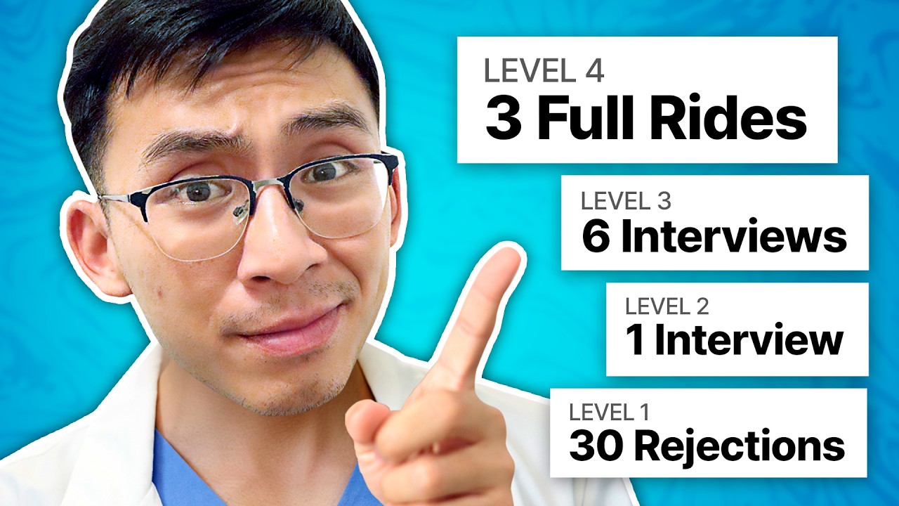 4 Research Experiences At 4 Different Levels