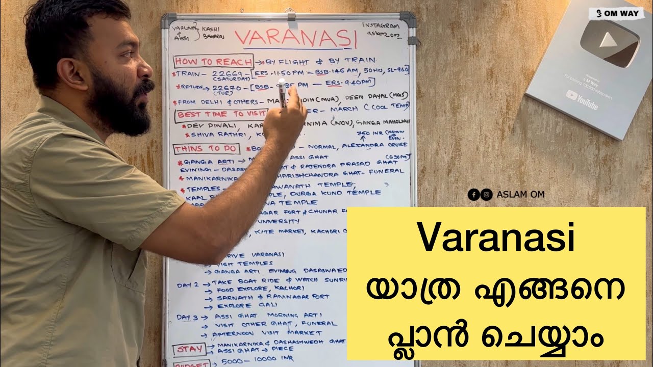 Varanasi Travel Guide | How to Plan Varanasi Trip | Things To do in Varanasi