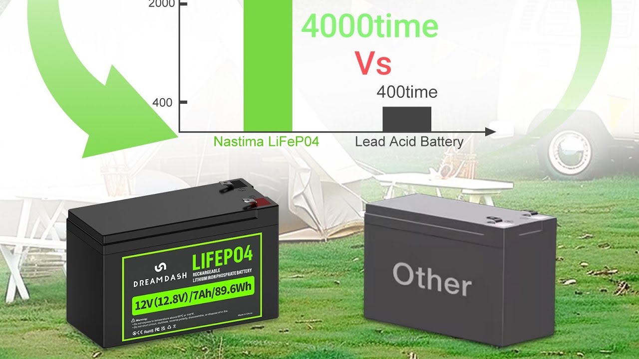 CAMBIA TU BATERÍA de PLOMO x LIFEPO4 #DREAMDASH. a qué estás esperando ?