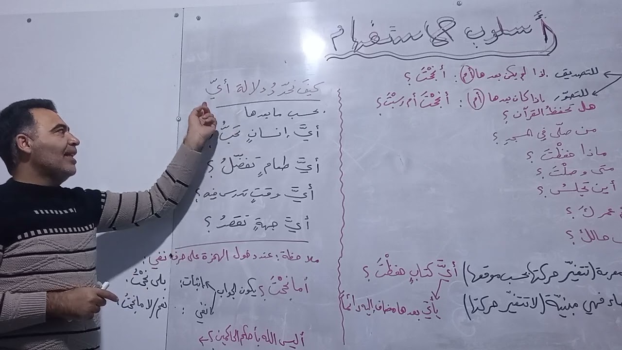 أسلوب الاستفهام ودلالة أدوات الاستفهام