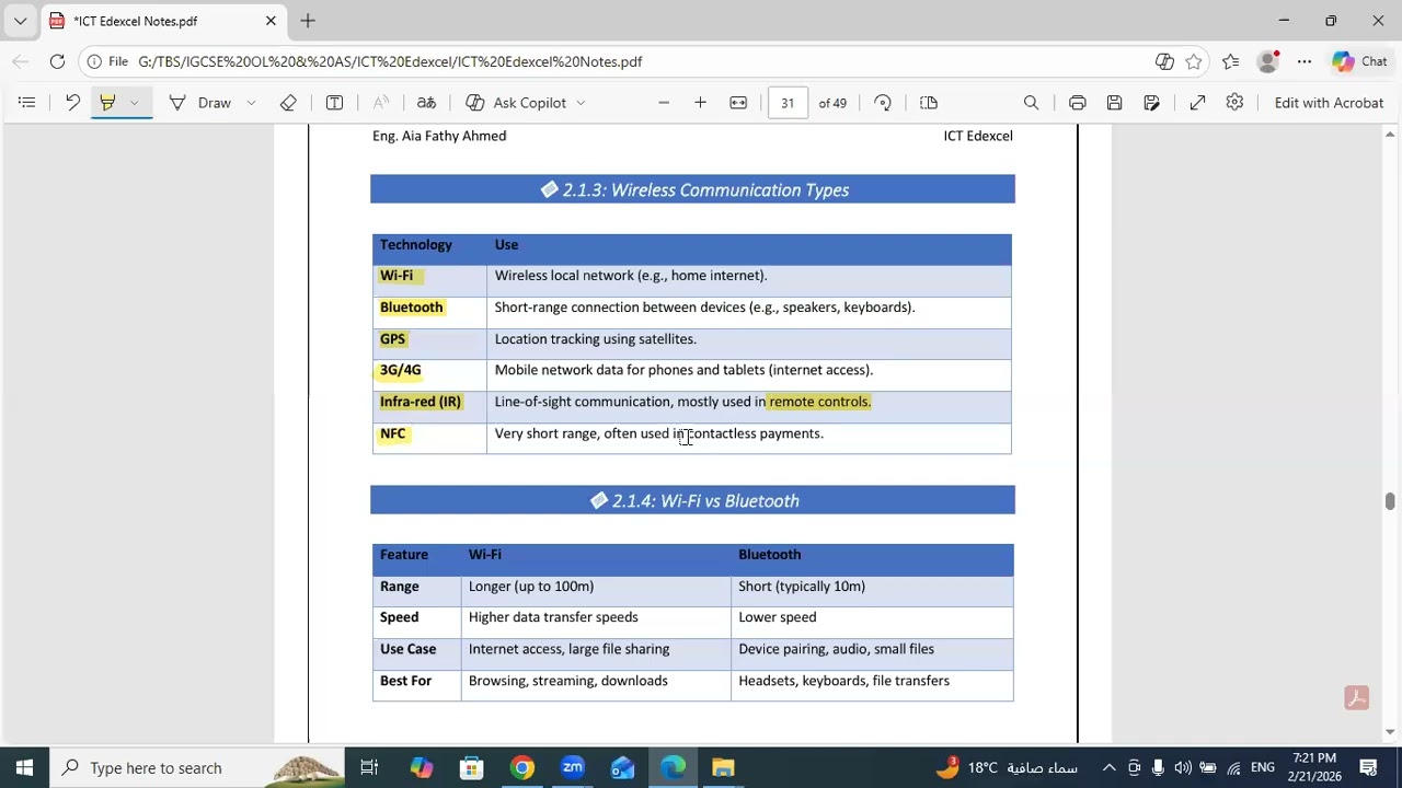 ICT Edexcel Topic 2.1,2.2,2.3