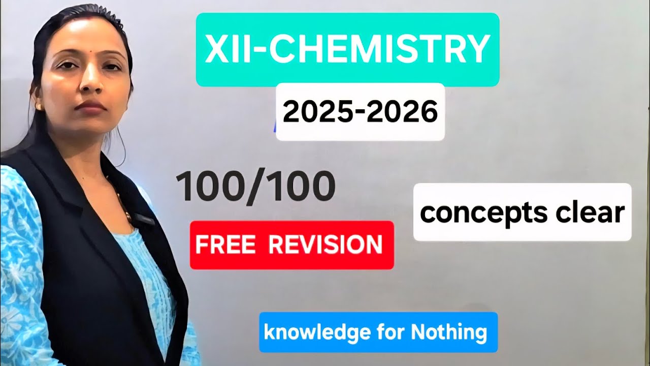 Quick mind map of unit Biomolecules 12th chemistry 