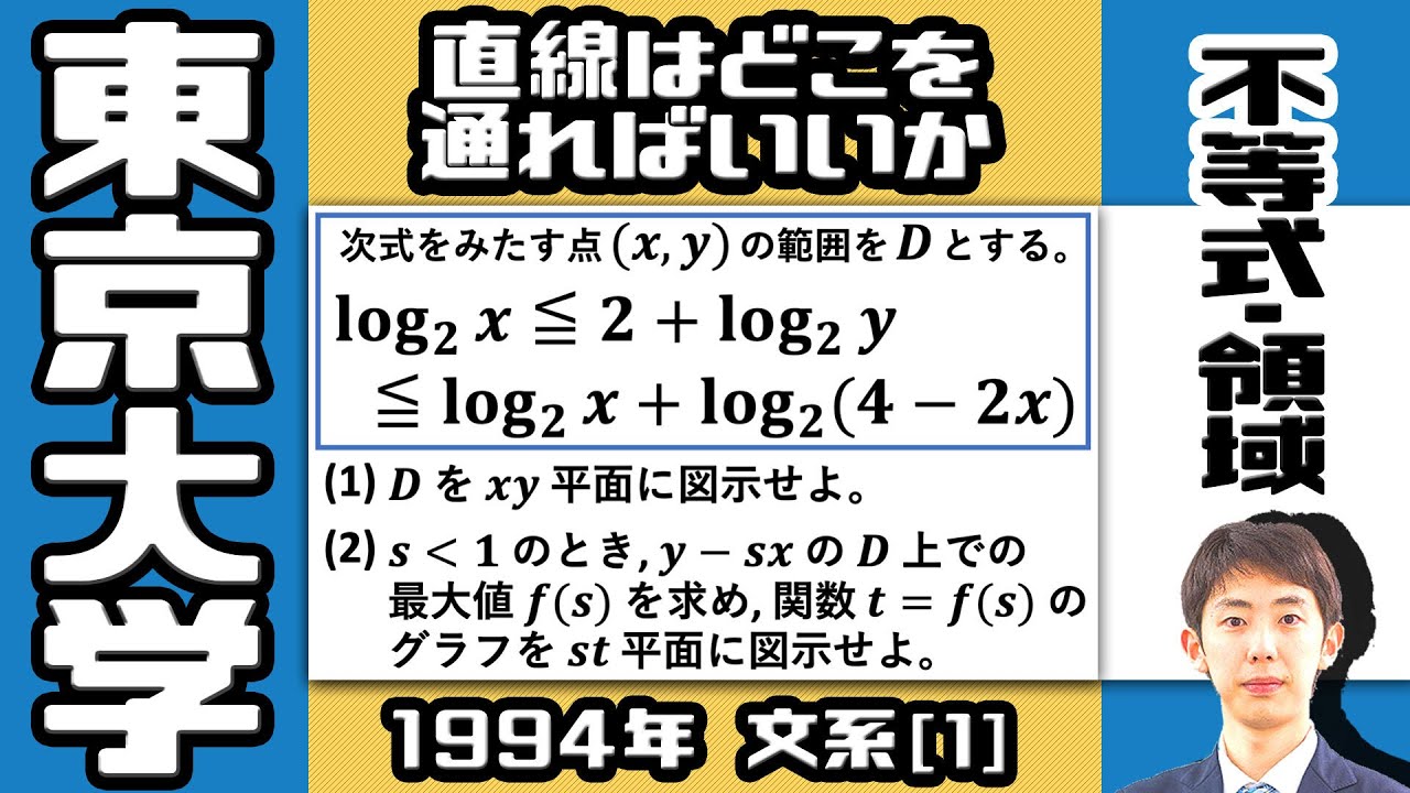 【東大1994】場合分けで最大値問題を攻略！【方程式・領域】