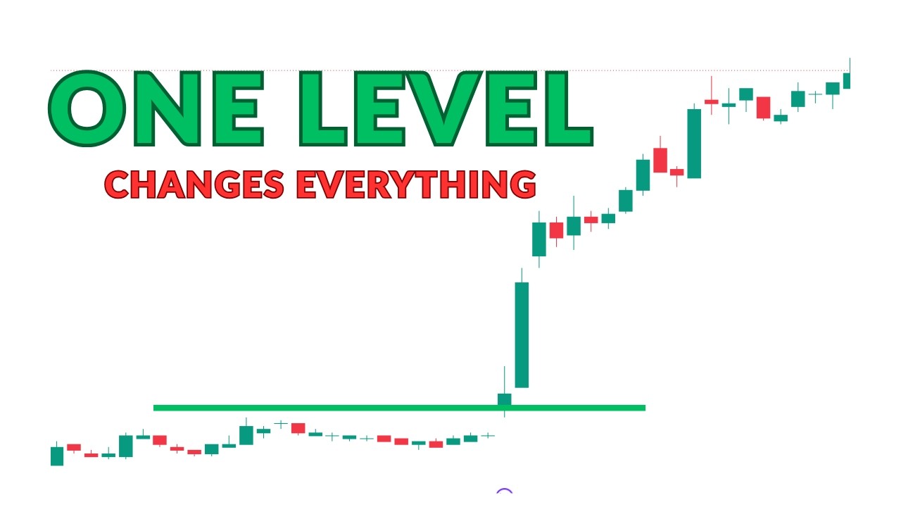 NIFTY Tomorrow: This ONE Level Decides Everything | Support, Resistance & Trade Plan