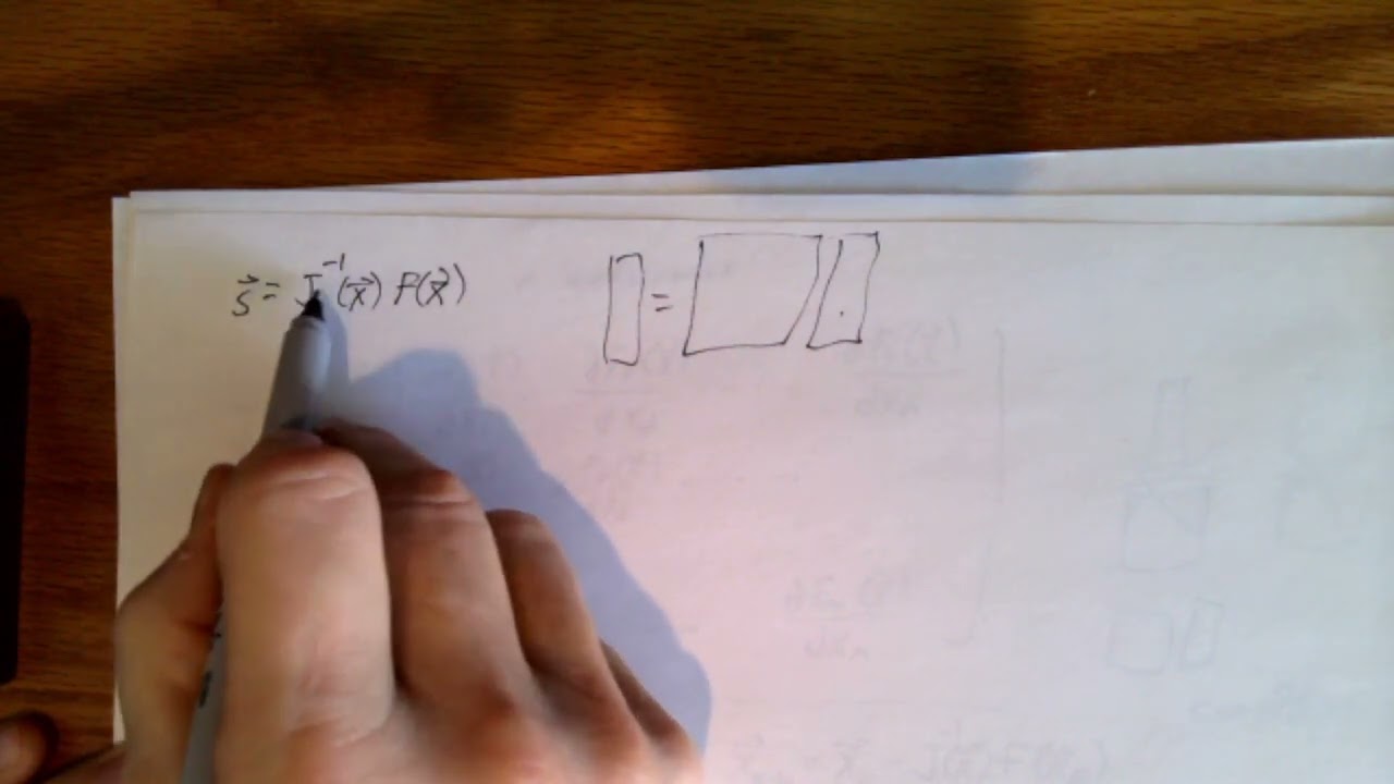 Numerical Methods: Newton's Method for a System of Unconstrained Equations