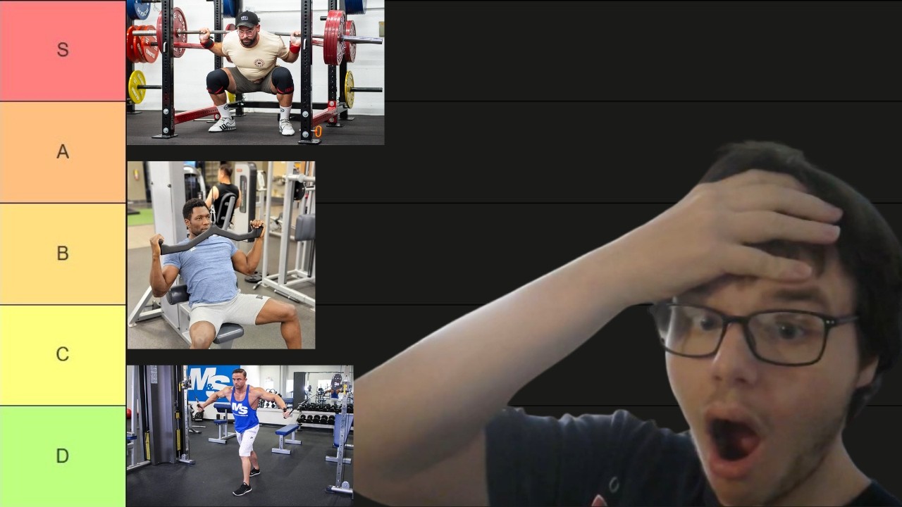 Ranking 100 Gym Exercises