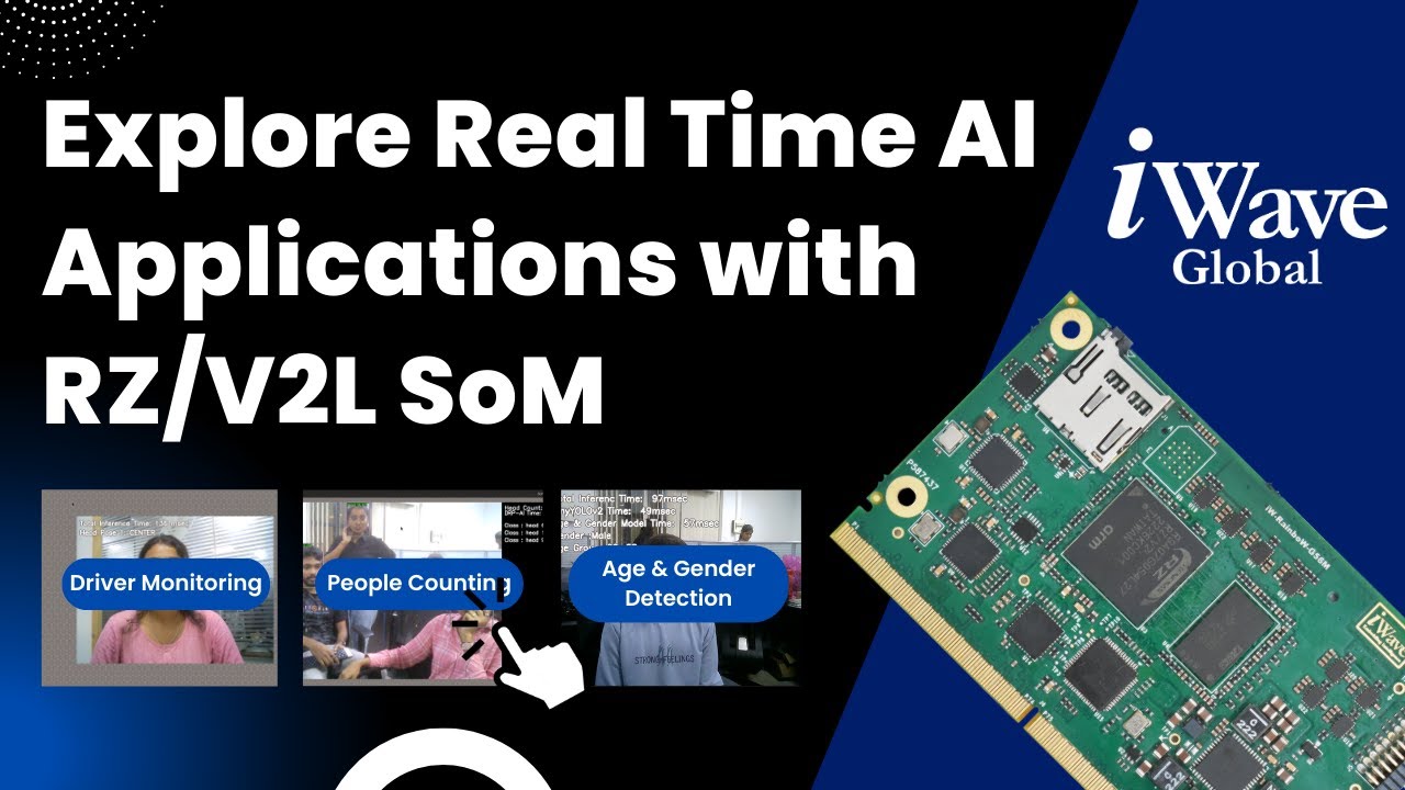 Explore Real Time AI Applications with RZ/V2L SMARC System on Module and Evaluation Kit #iwave