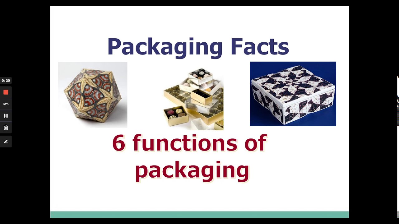 Intro to Packaging: The 6 Functions of packaging