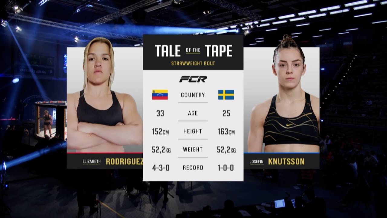 FCR 9: Josefine Knutsson vs Elizabeth Rodriguez | September 4, 2021