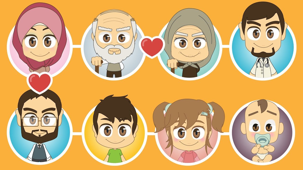 Family Members in French for Kids – Learn Family Members with Zakaria