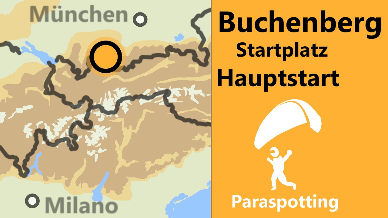 Hauptstartplatz Buchenberg Allg&auml;u | Paraspotting