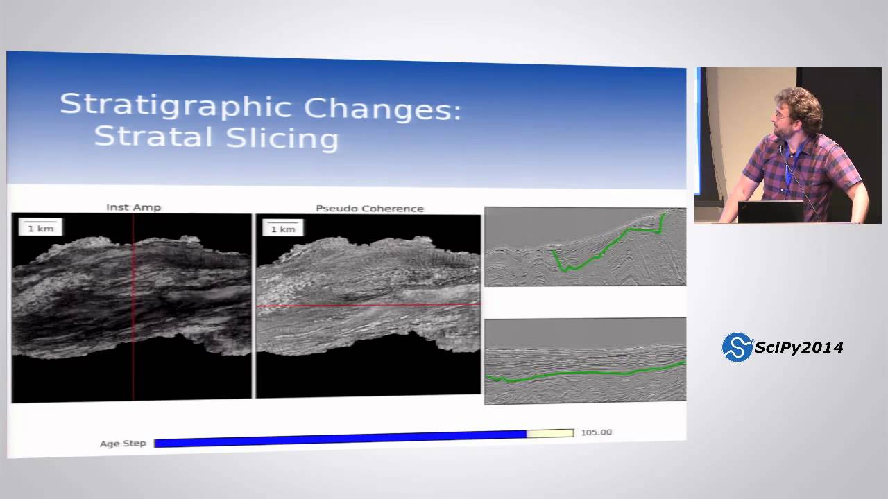 Advanced 3D Seismic Visualizations in Python | SciPy 2014 | Joe Kington