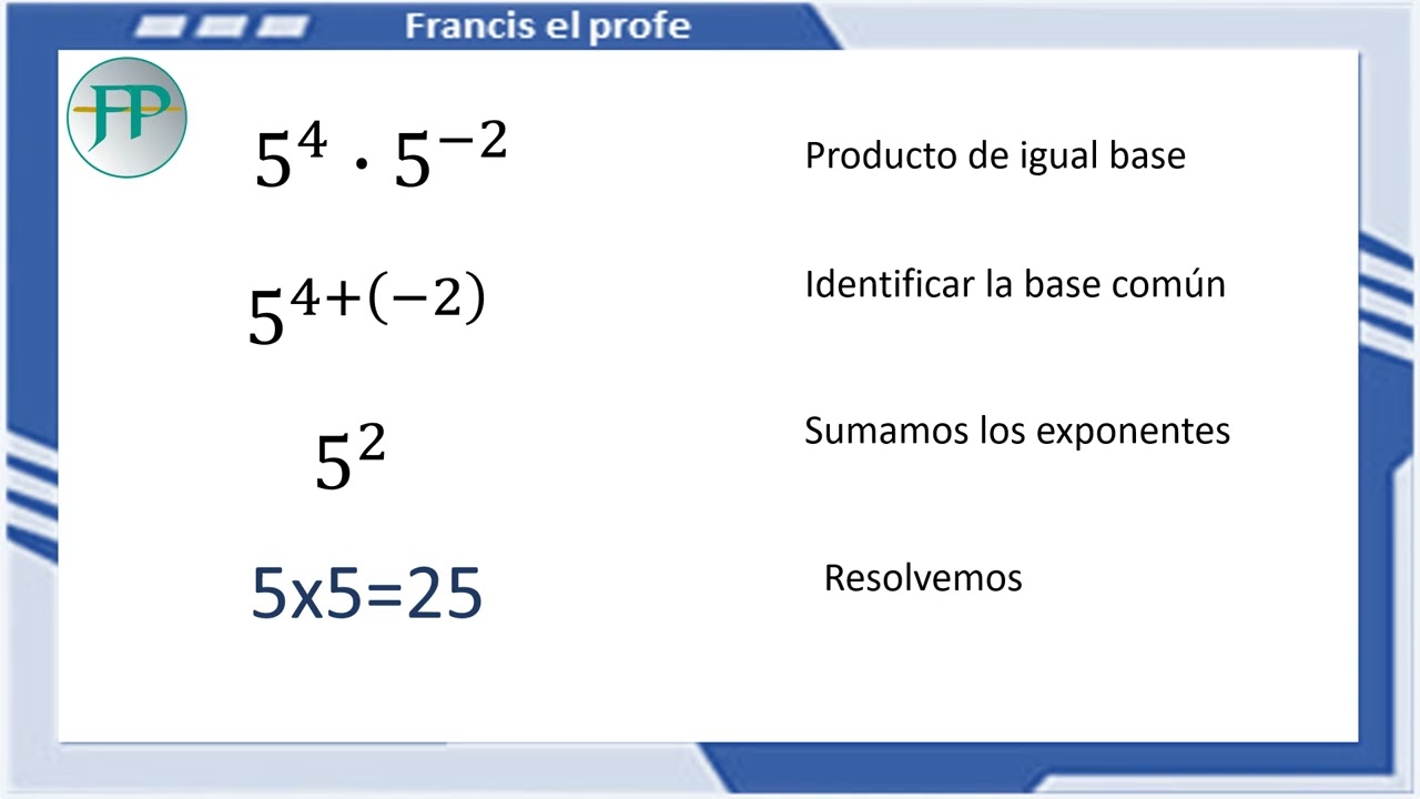 Exponentes Enteros