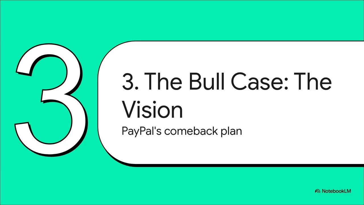 PayPal Valuation: Value Trap or Deep Buy?