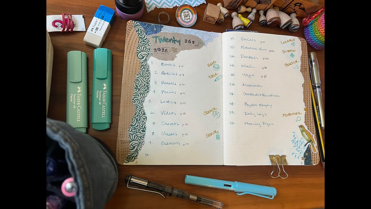 2026 Annual Book Migration  - Twenty 26s  & Creative  BuJo Project Collections